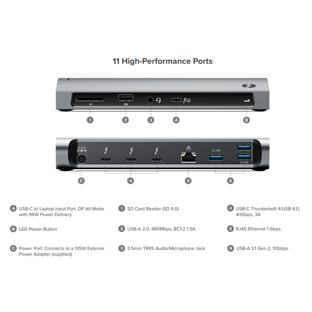 thunderbolt-4-blaze-docking-station3